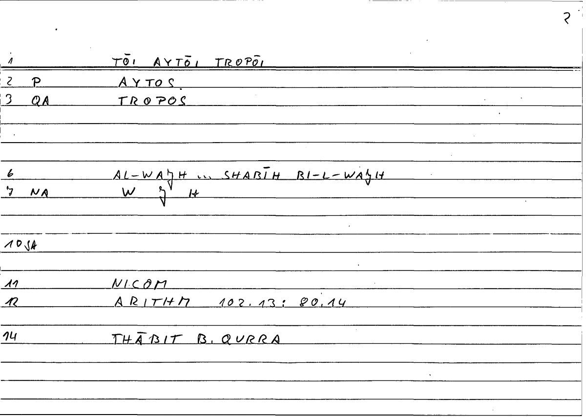 Filecard Nicom.Arithm.2506