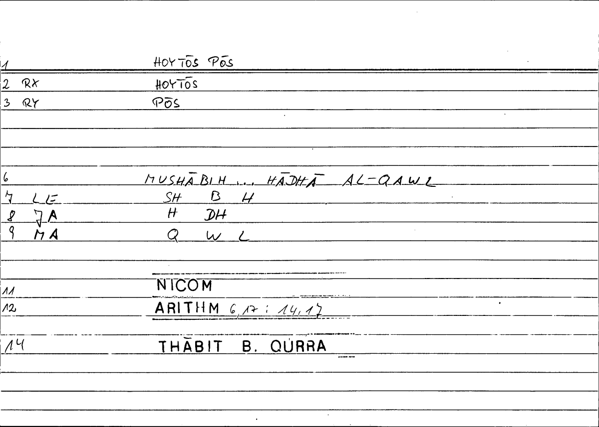 Filecard Nicom.Arithm.2514