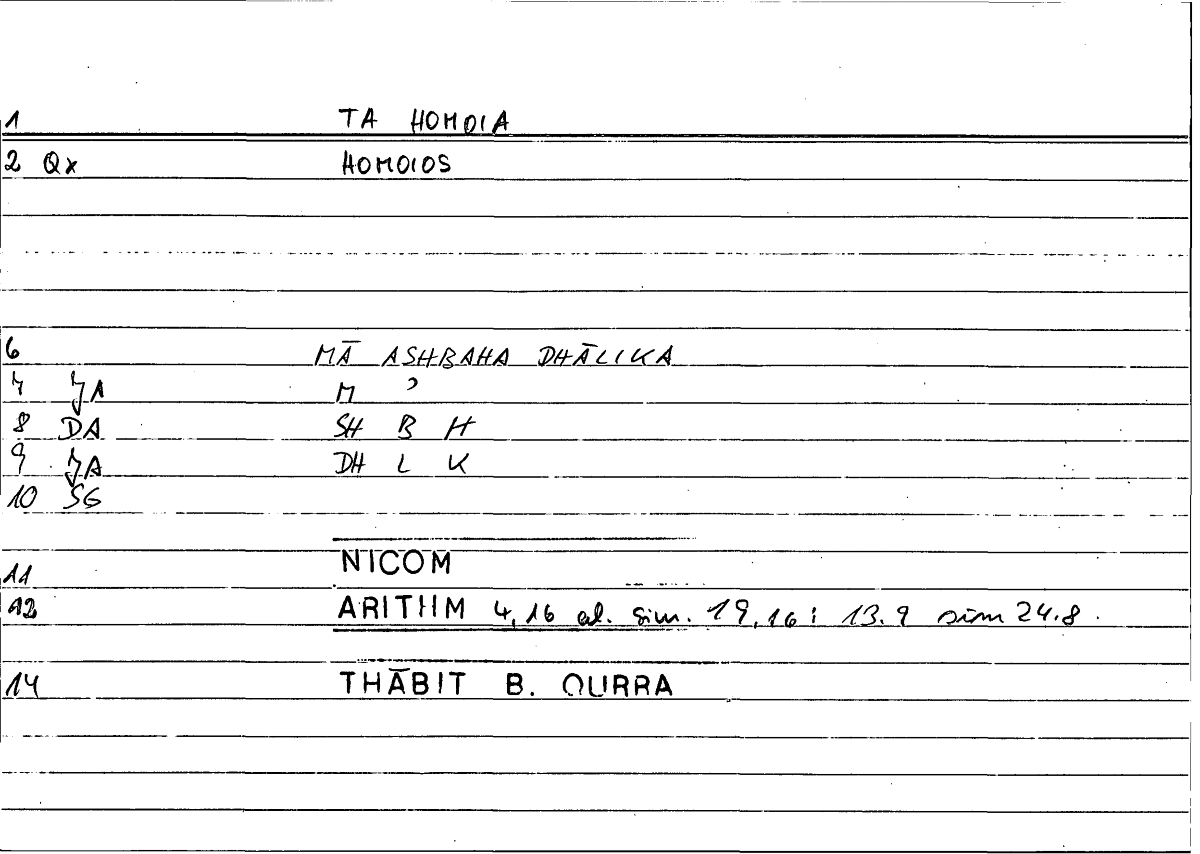 Filecard Nicom.Arithm.2516
