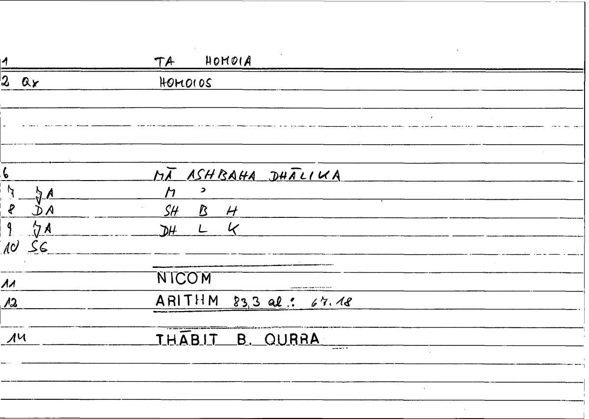Filecard Nicom.Arithm.2517