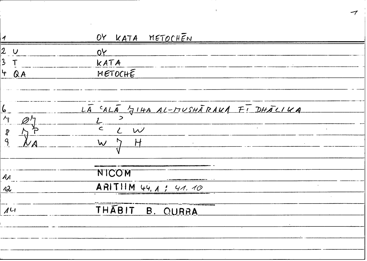 Filecard Nicom.Arithm.2573