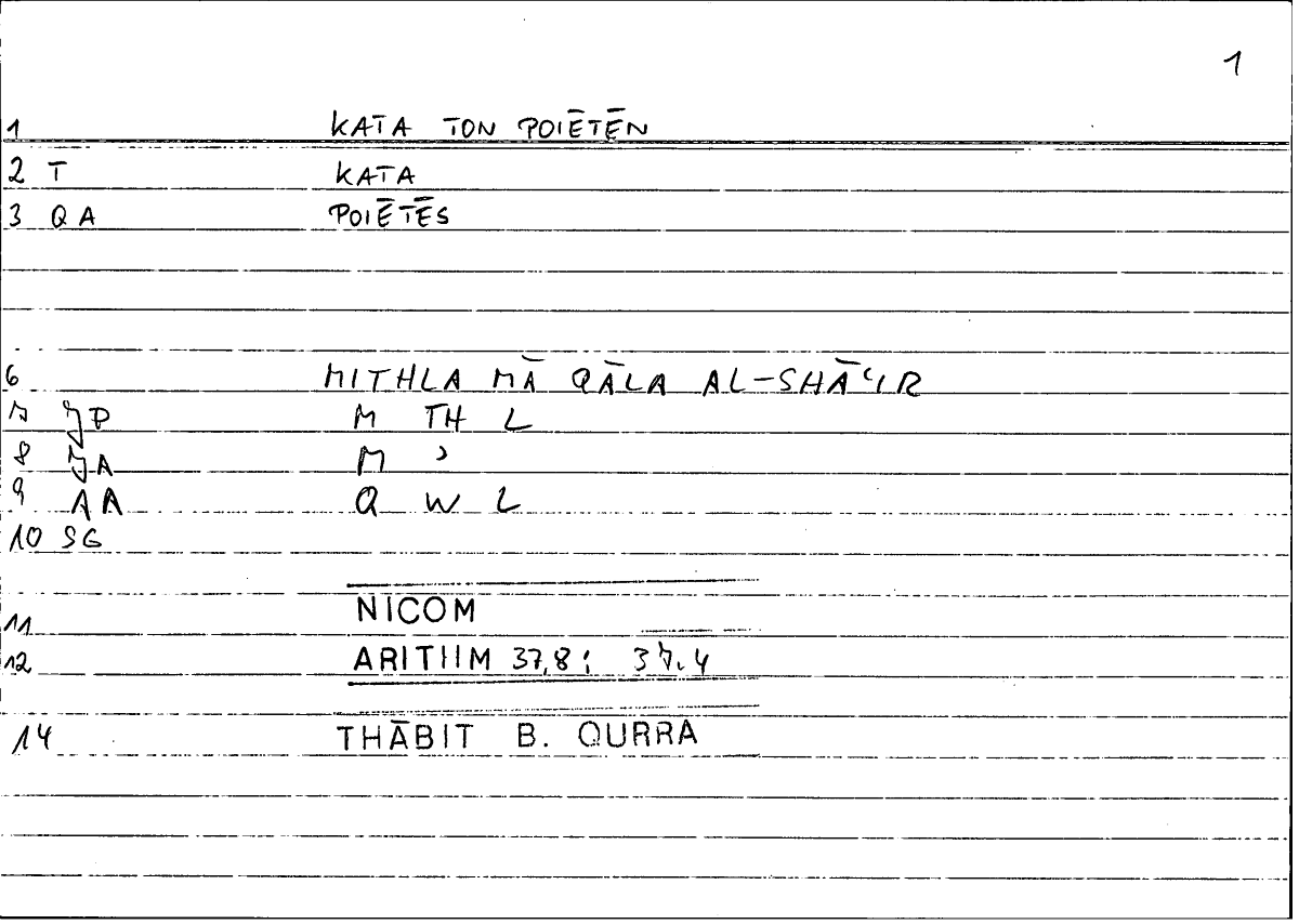 Filecard Nicom.Arithm.2577