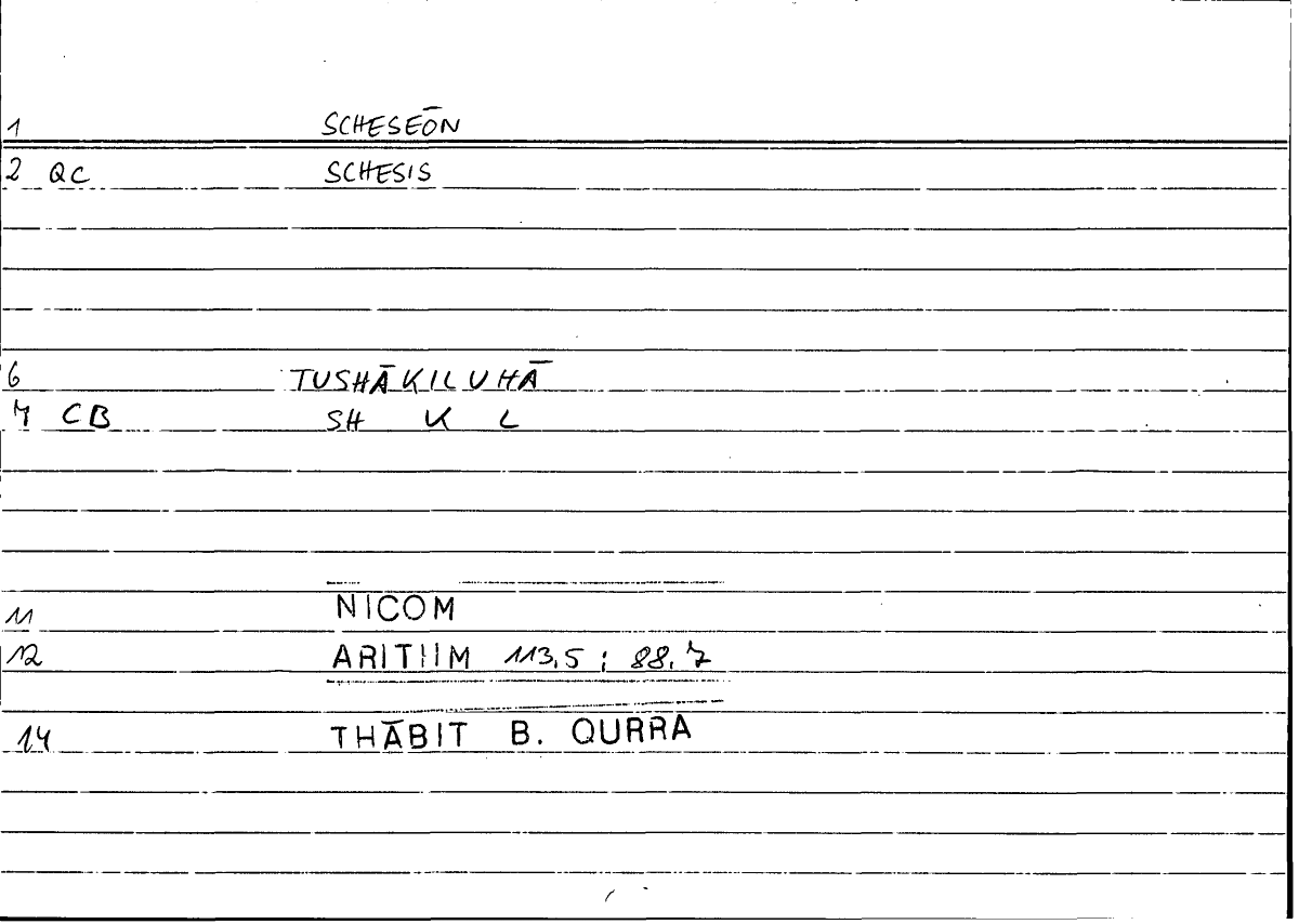 Filecard Nicom.Arithm.2583