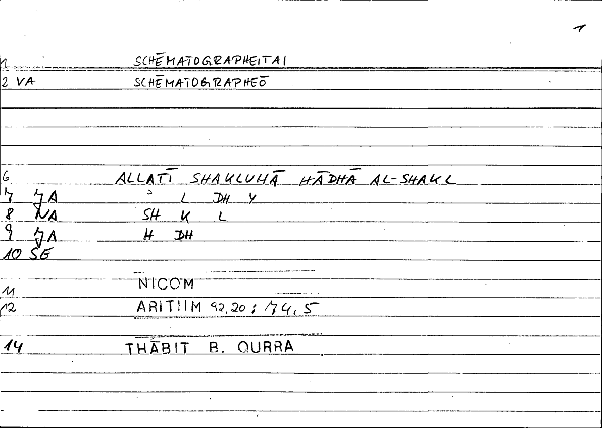 Filecard Nicom.Arithm.2586