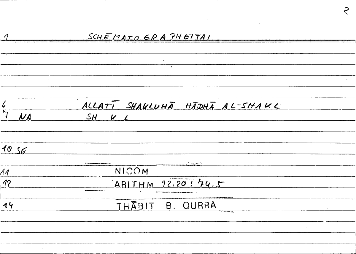 Filecard Nicom.Arithm.2587