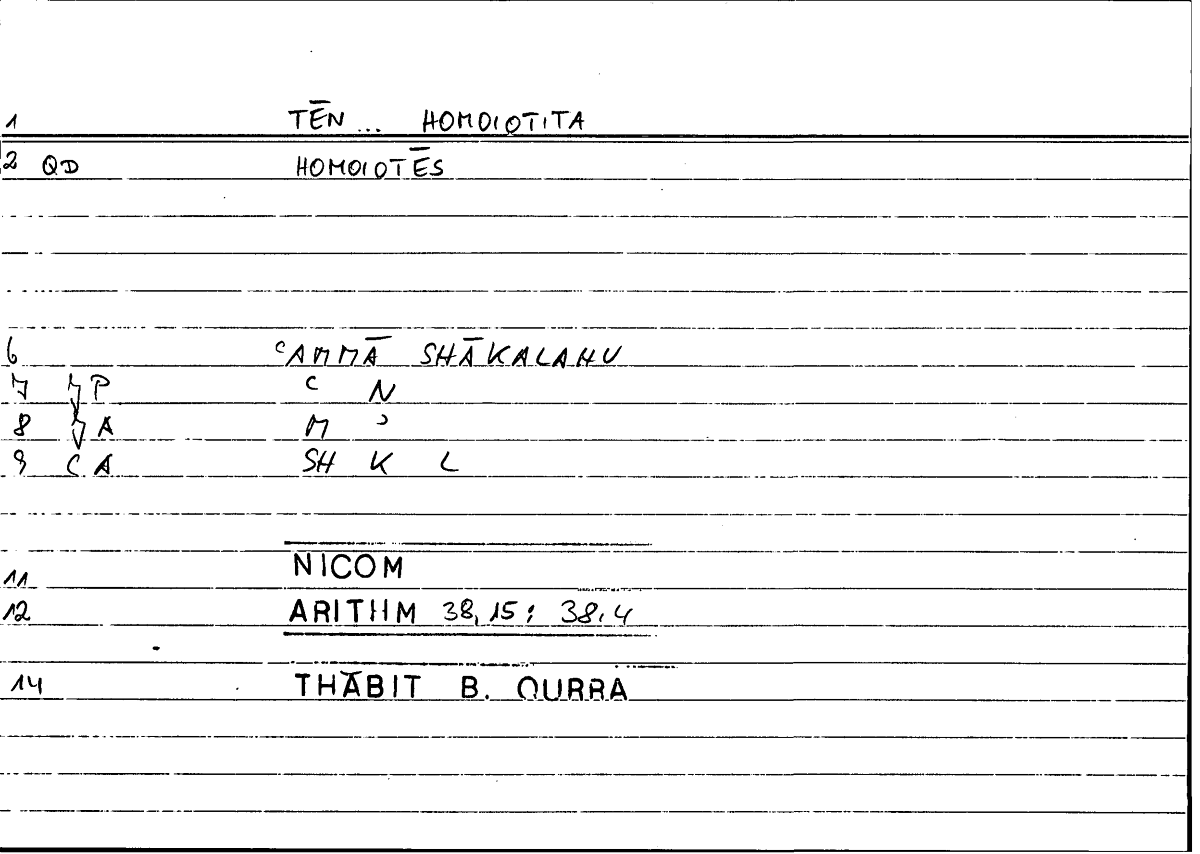 Filecard Nicom.Arithm.2593