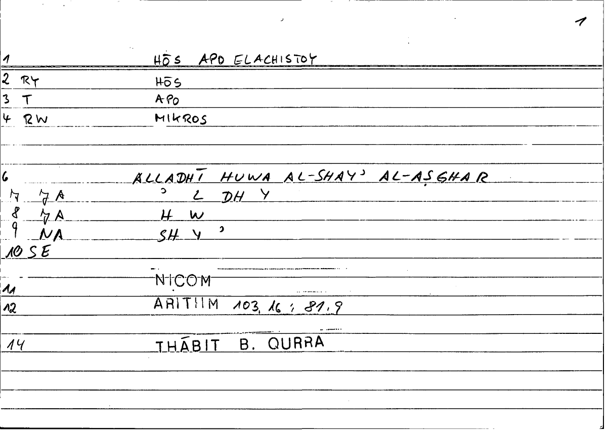 Filecard Nicom.Arithm.2654