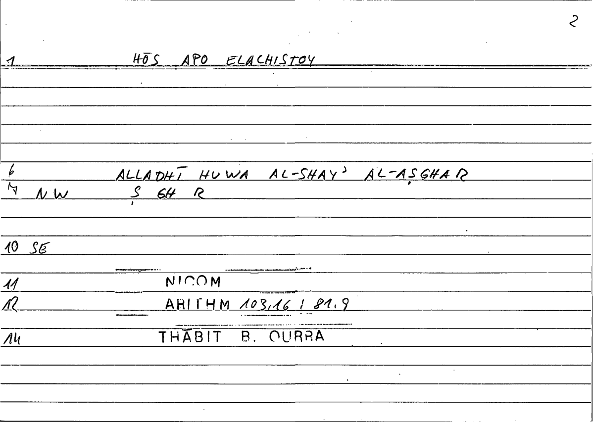 Filecard Nicom.Arithm.2655