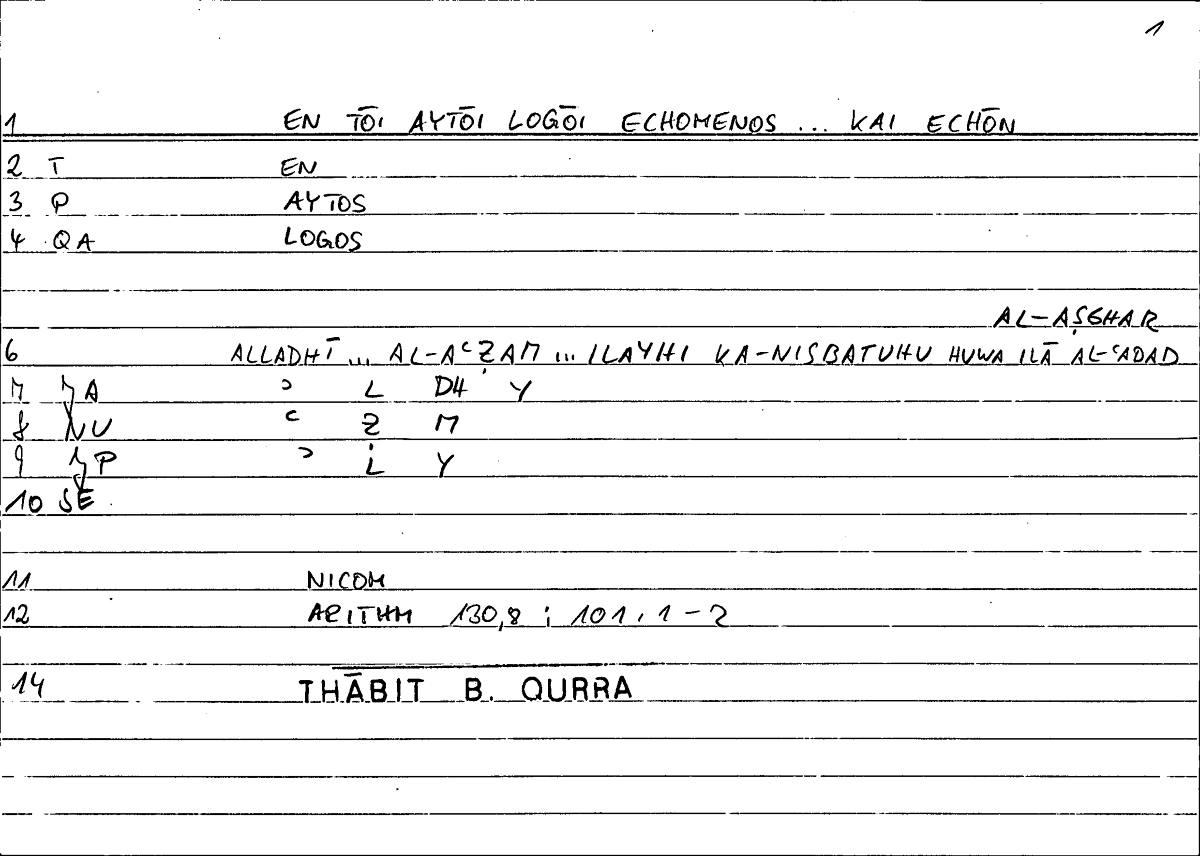 Filecard Nicom.Arithm.2761