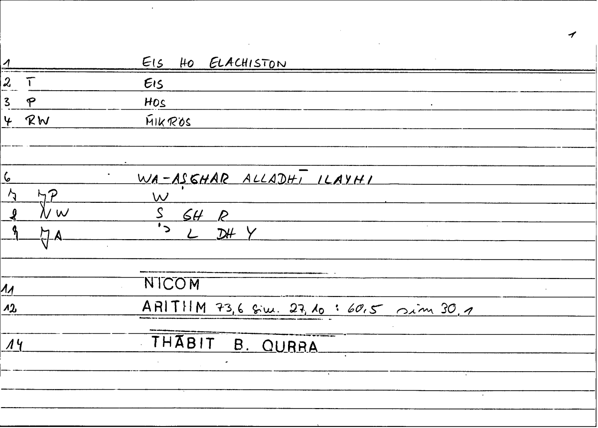 Filecard Nicom.Arithm.2764