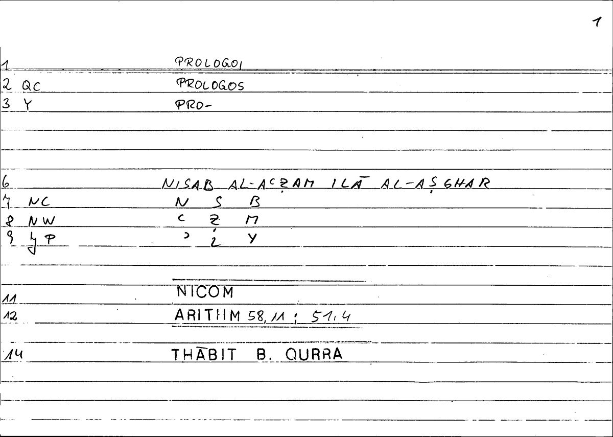 Filecard Nicom.Arithm.2777