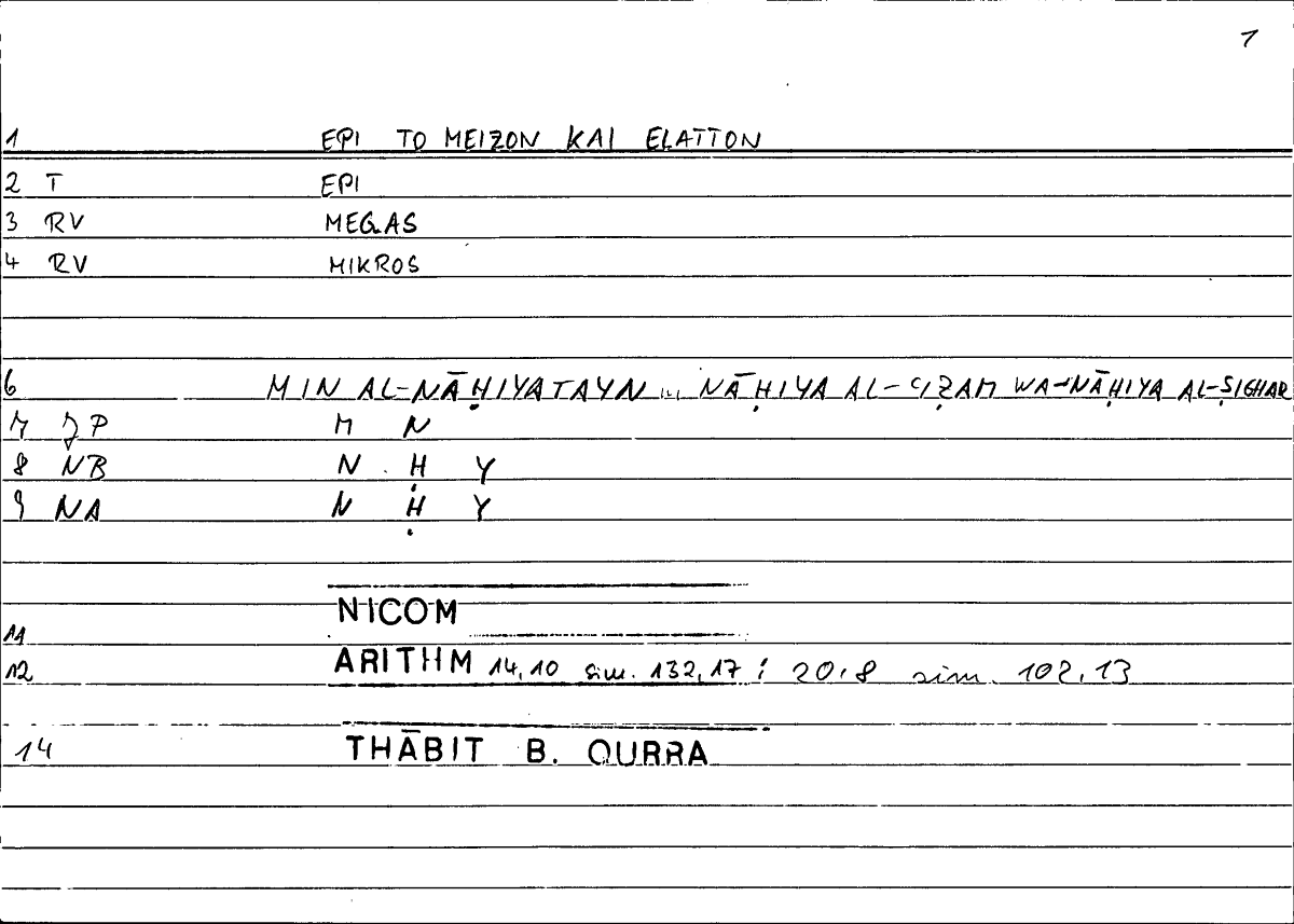 Filecard Nicom.Arithm.2779