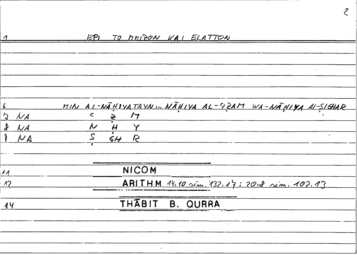 Filecard Nicom.Arithm.2780