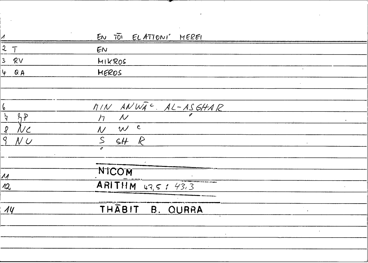 Filecard Nicom.Arithm.2781