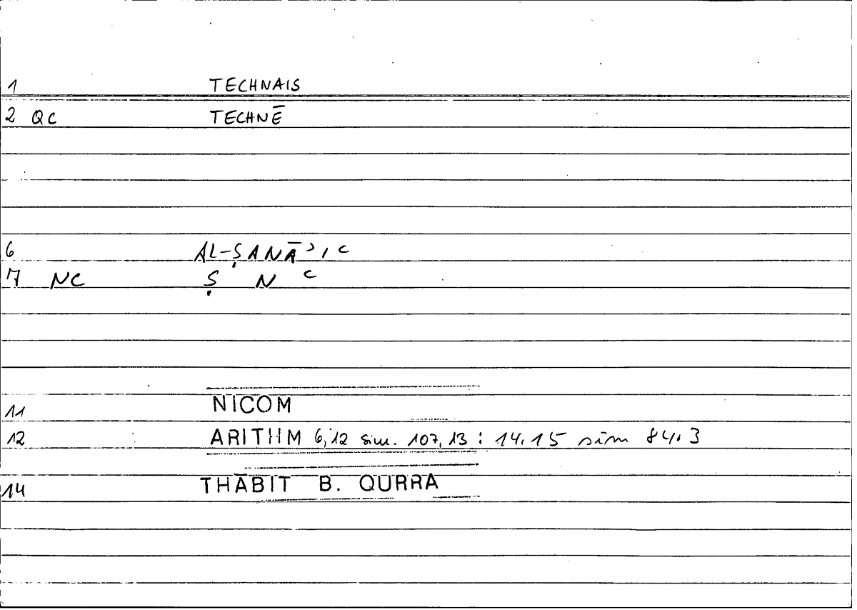 Filecard Nicom.Arithm.2788
