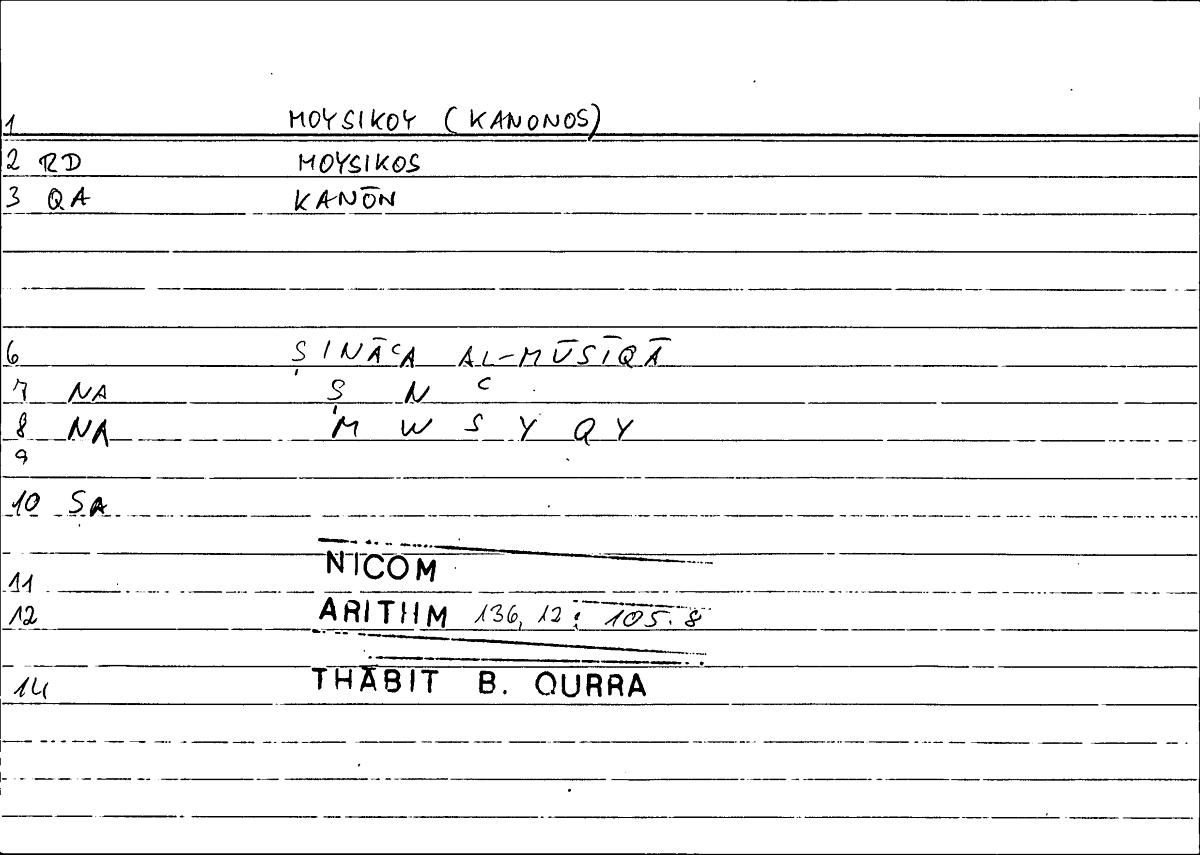 Filecard Nicom.Arithm.2799