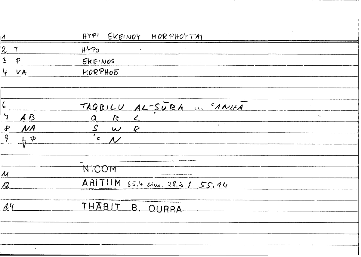 Filecard Nicom.Arithm.2812