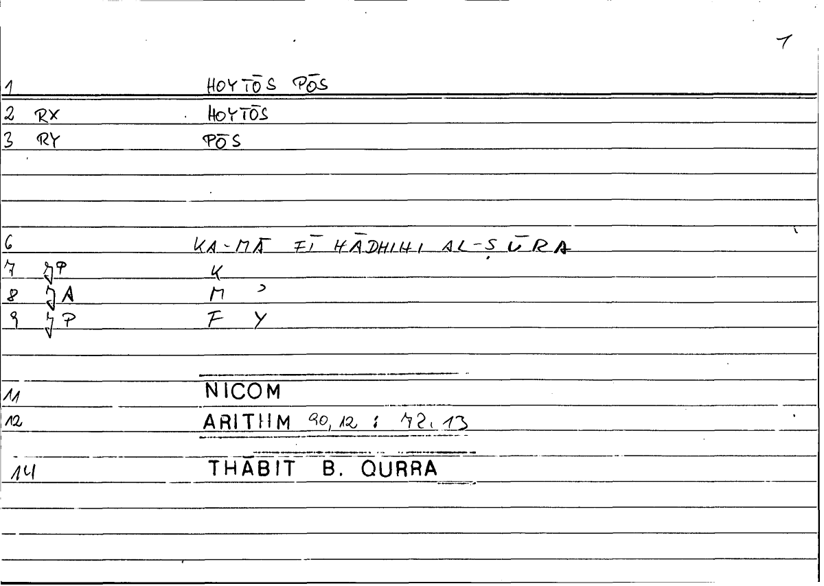 Filecard Nicom.Arithm.2814