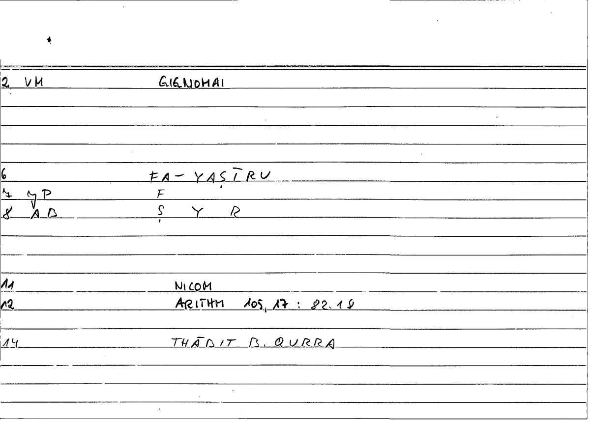 Filecard Nicom.Arithm.2829