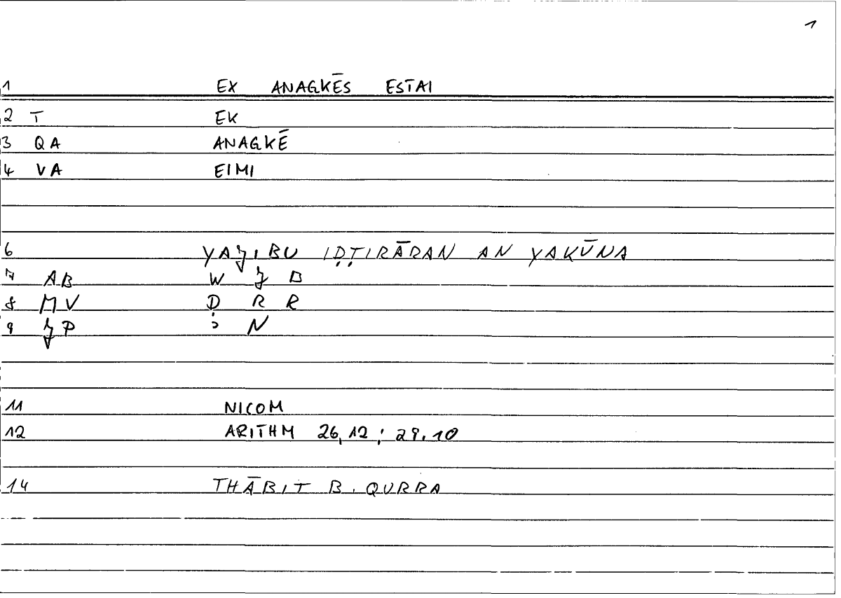 Filecard Nicom.Arithm.2875