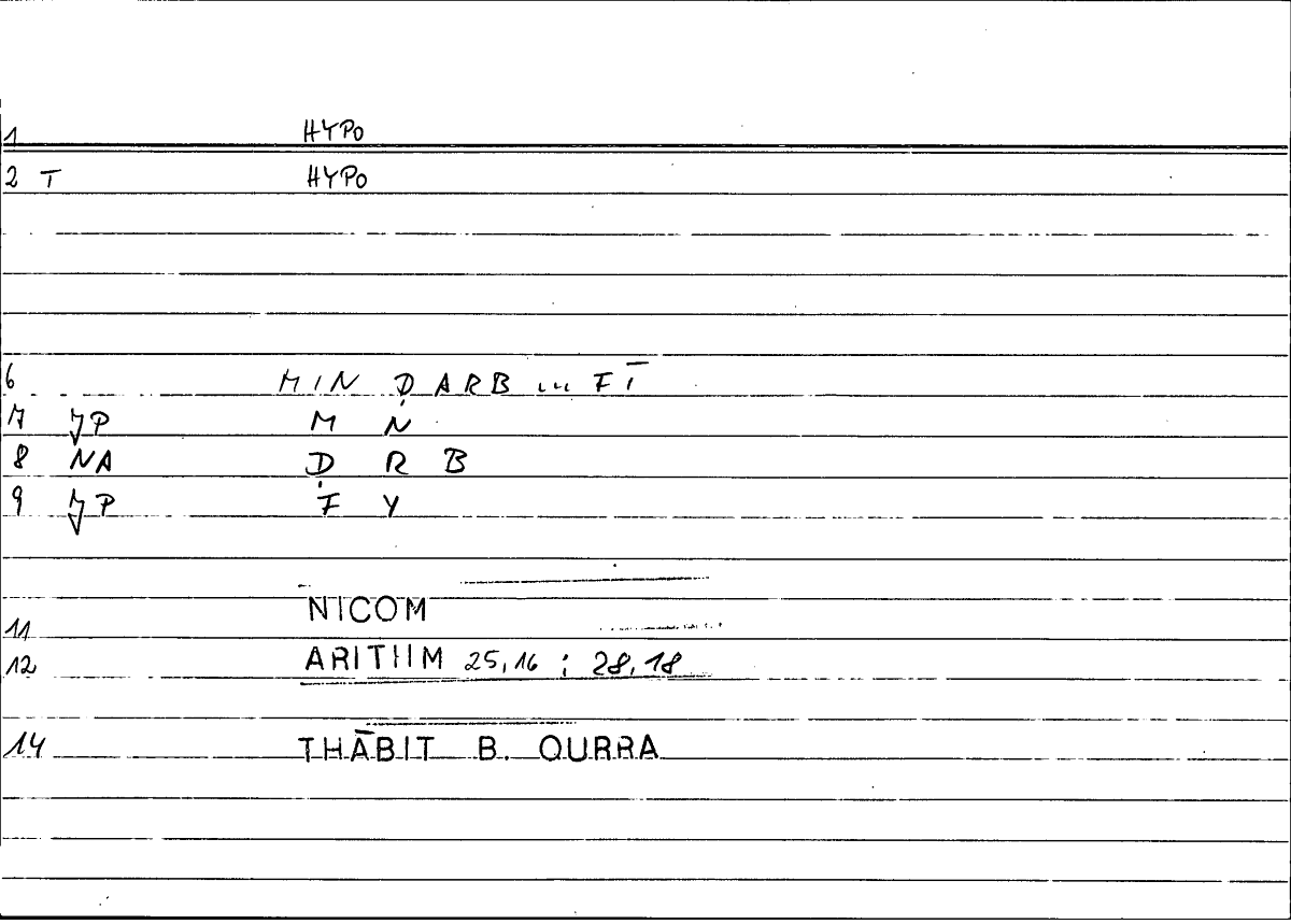 Filecard Nicom.Arithm.2883