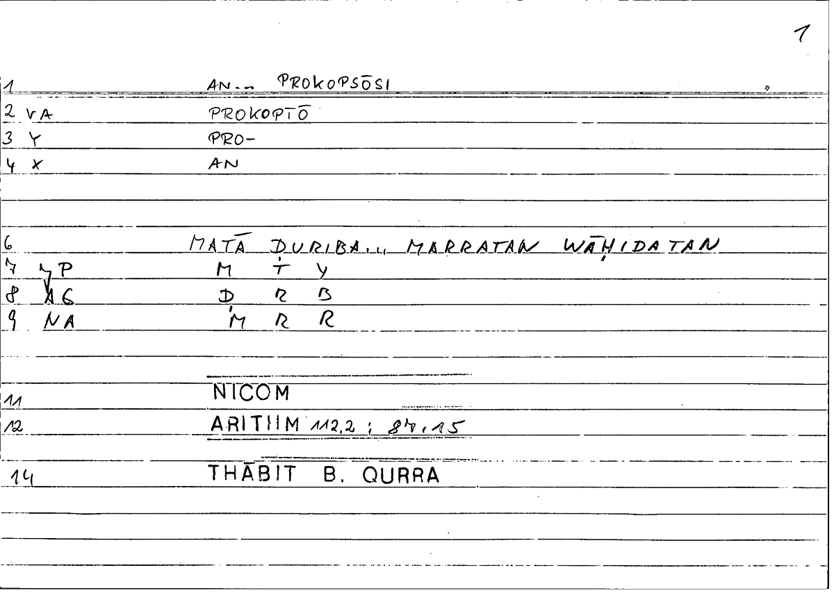 Filecard Nicom.Arithm.2898