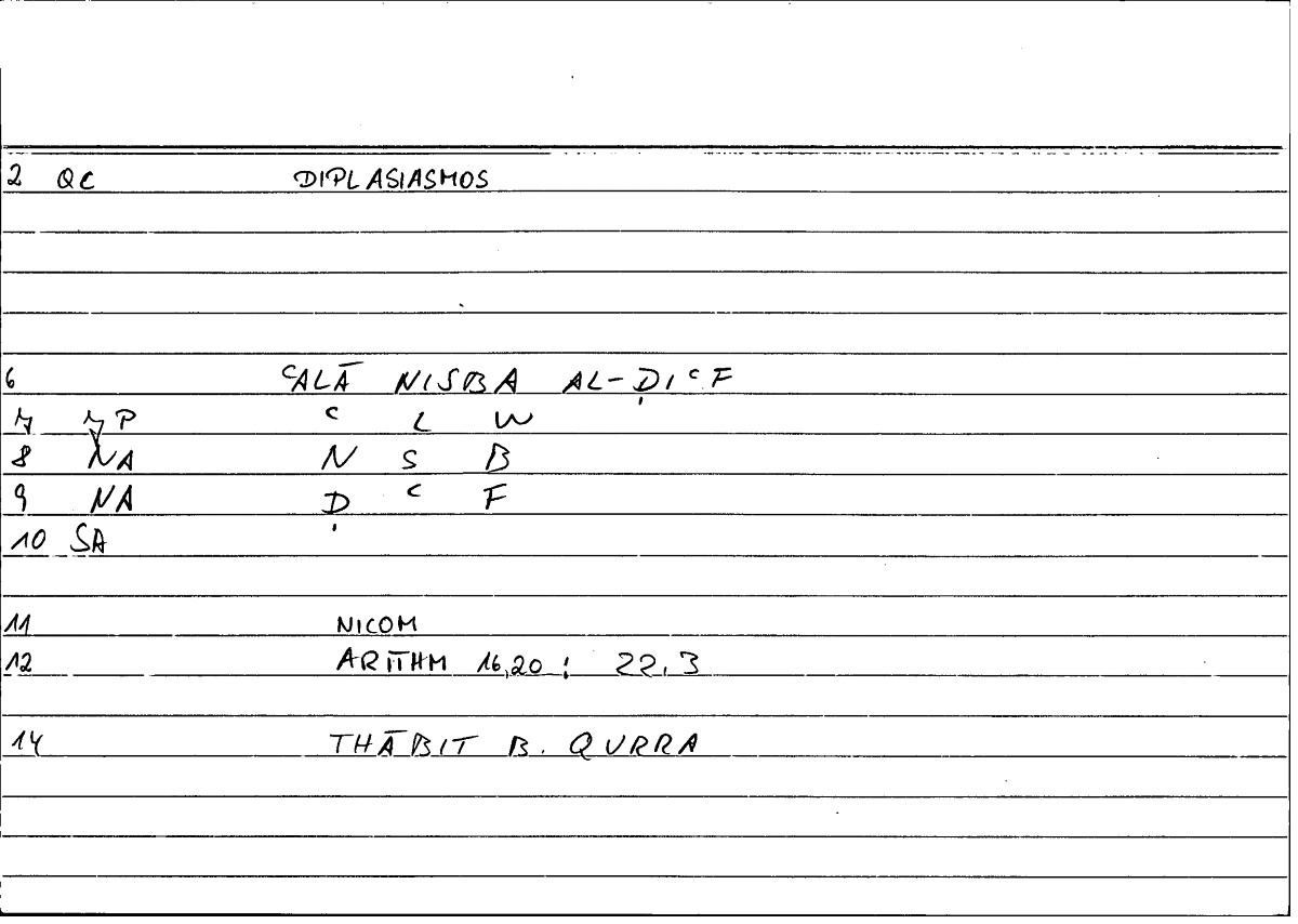 Filecard Nicom.Arithm.2905