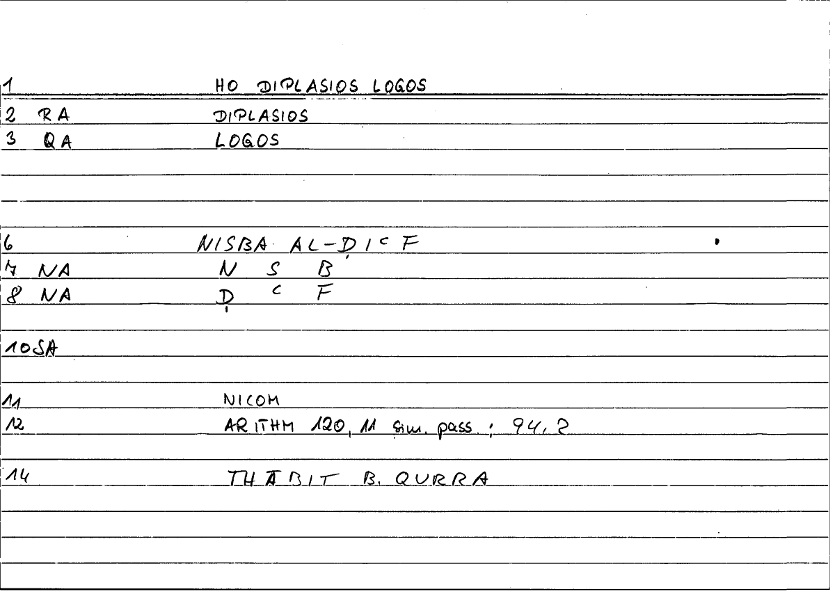 Filecard Nicom.Arithm.2908