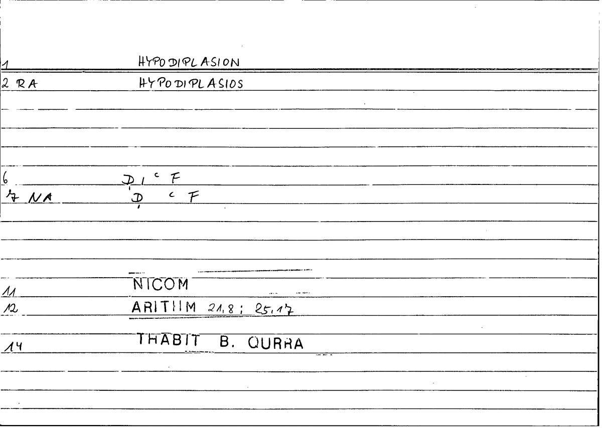 Filecard Nicom.Arithm.2917