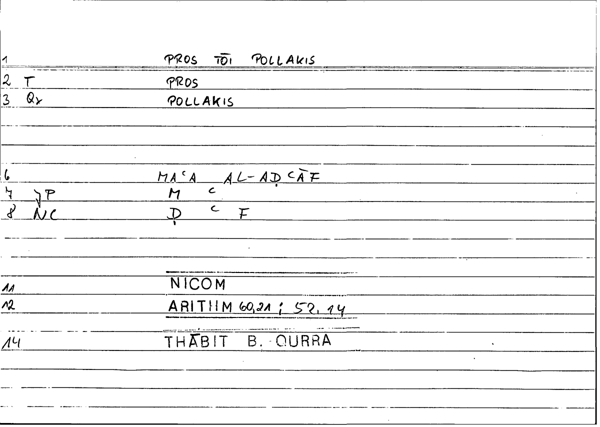Filecard Nicom.Arithm.2919