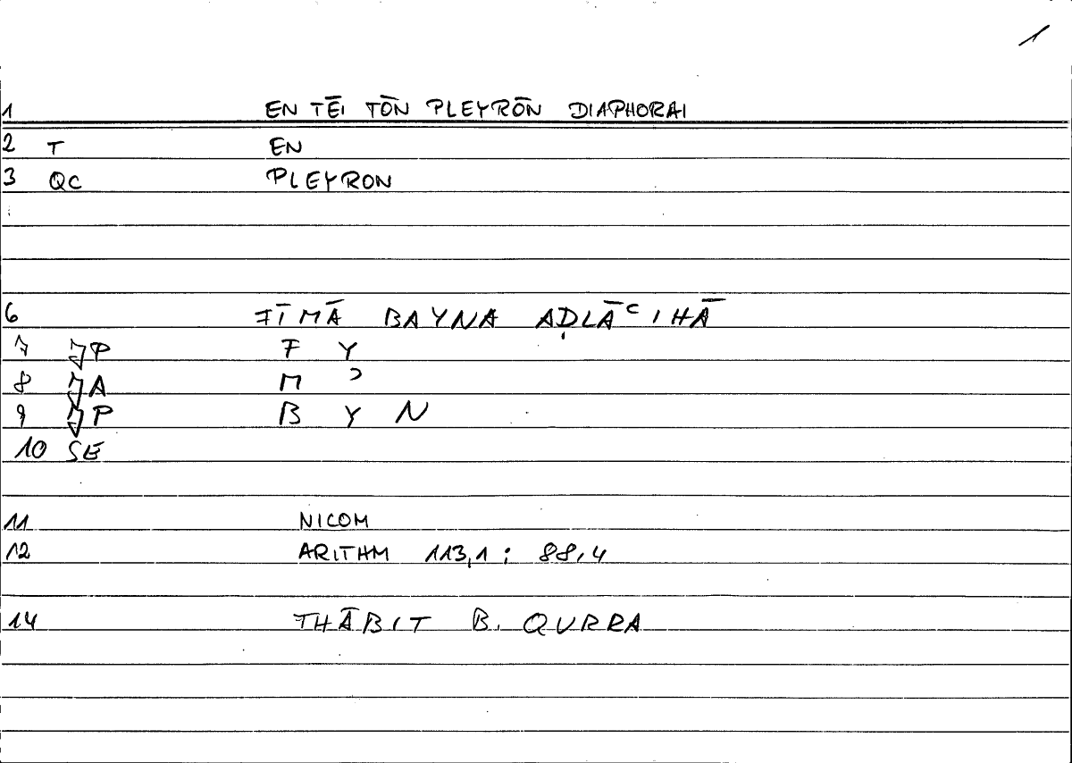 Filecard Nicom.Arithm.2929