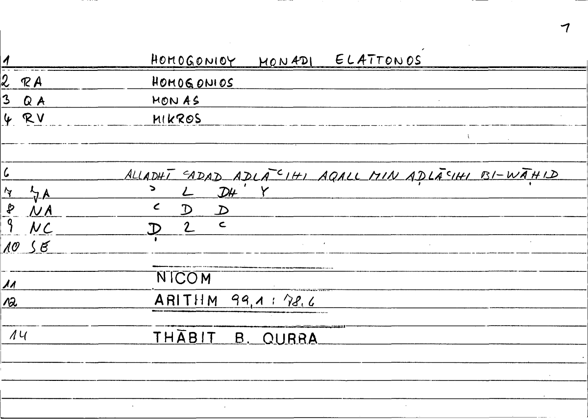 Filecard Nicom.Arithm.2931