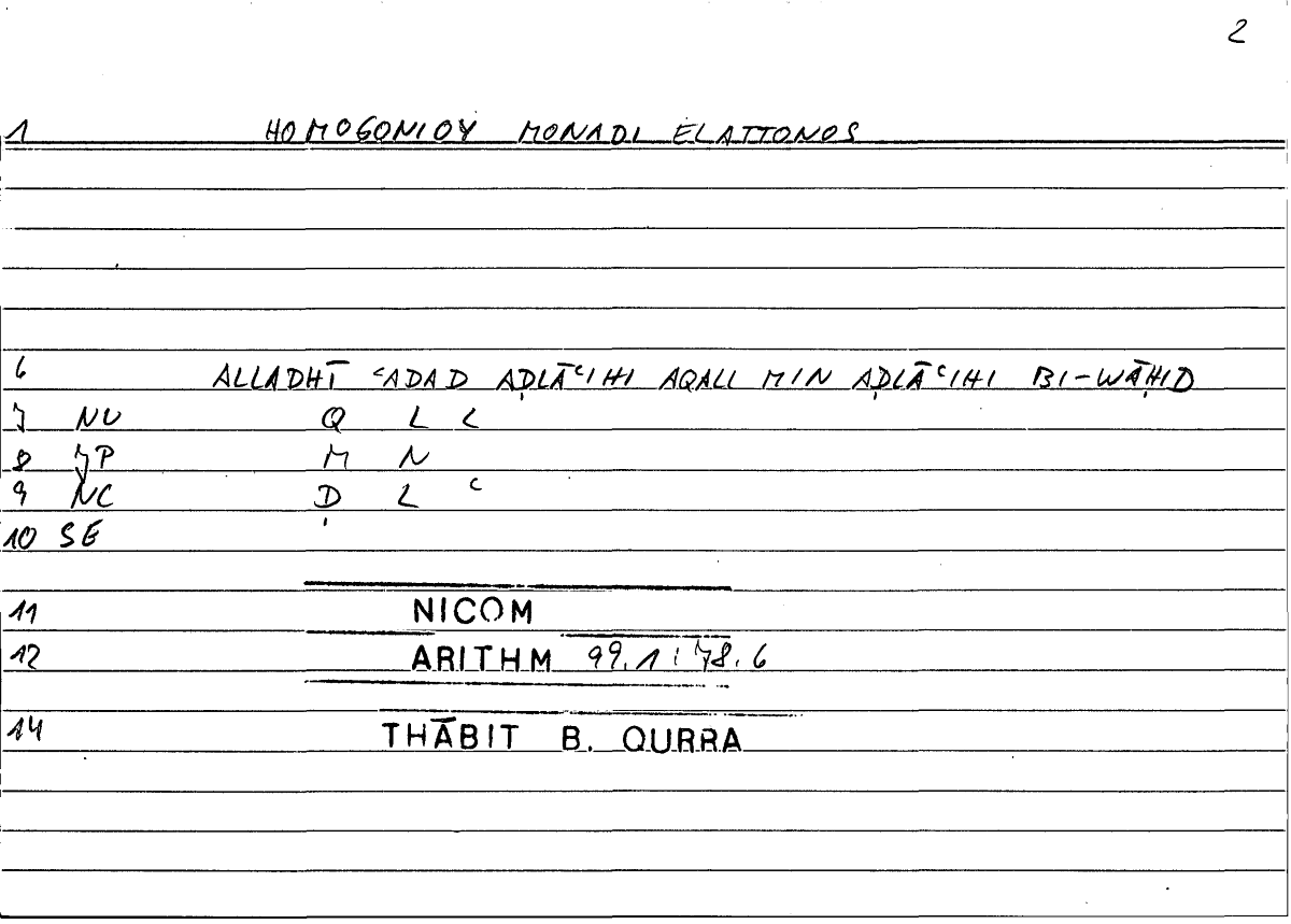 Filecard Nicom.Arithm.2932