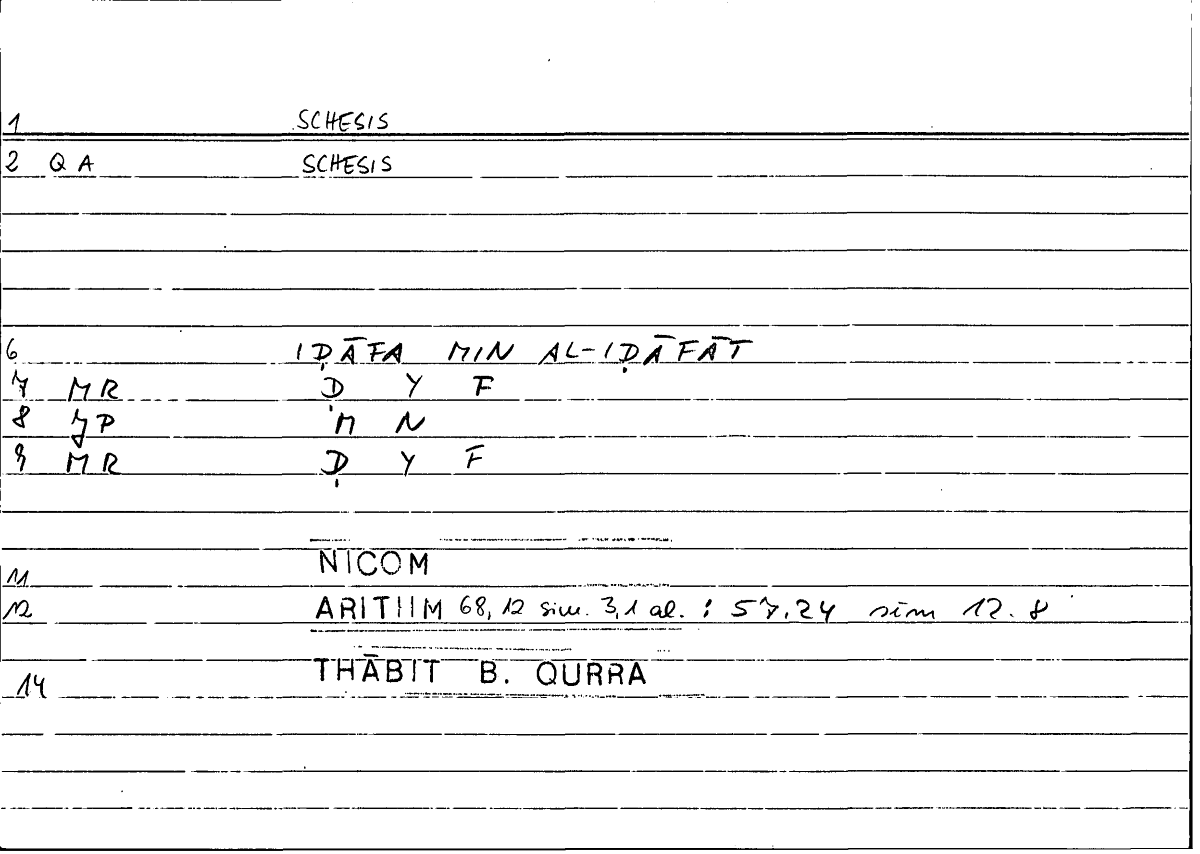 Filecard Nicom.Arithm.2945
