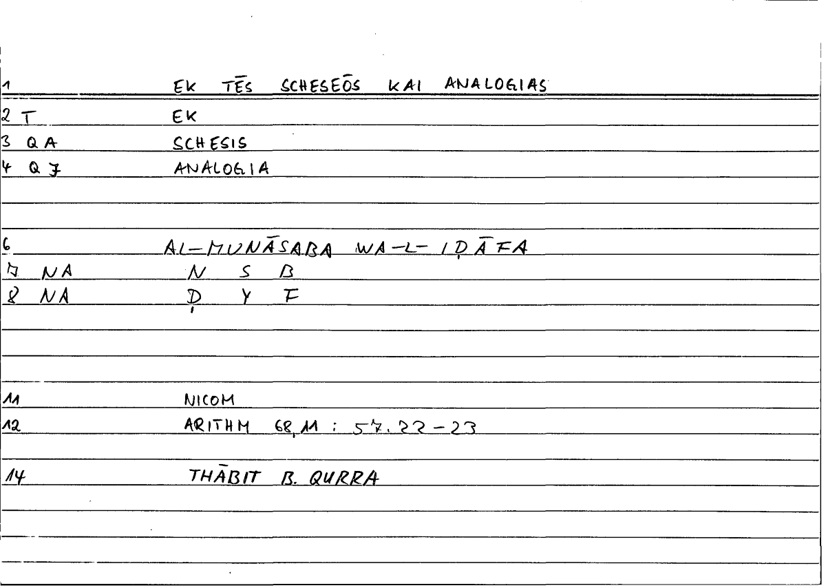 Filecard Nicom.Arithm.2951