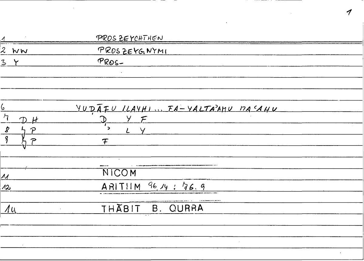 Filecard Nicom.Arithm.2955