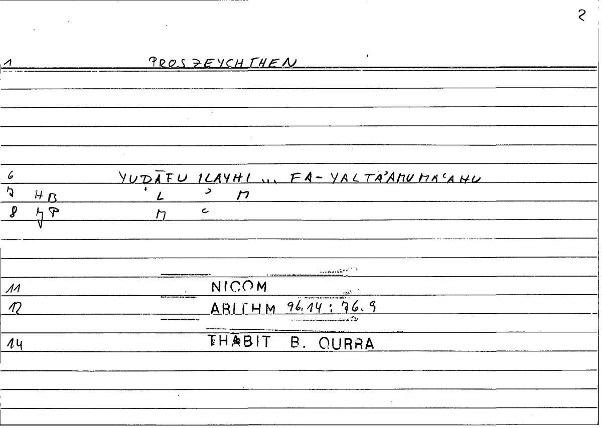 Filecard Nicom.Arithm.2956