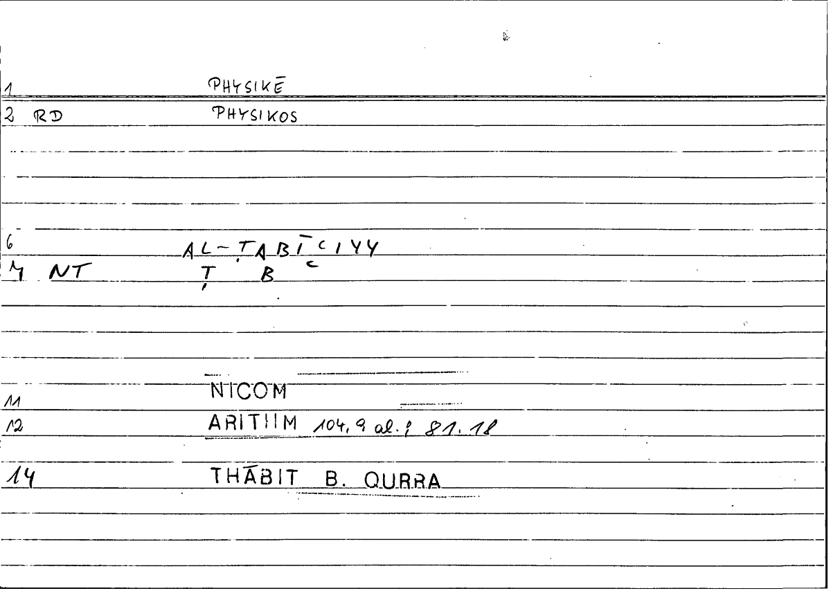 Filecard Nicom.Arithm.2963