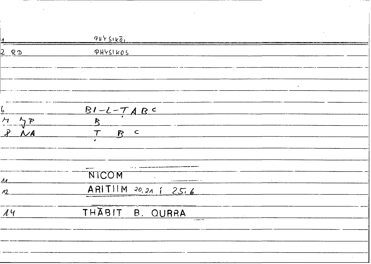 Filecard Nicom.Arithm.2965