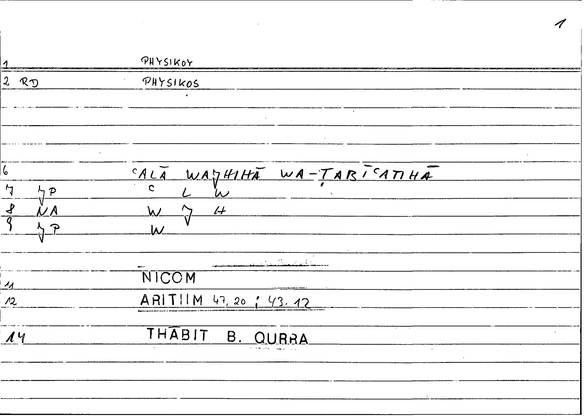 Filecard Nicom.Arithm.2966