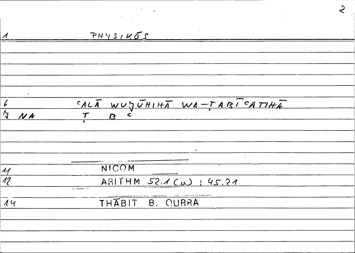 Filecard Nicom.Arithm.2970