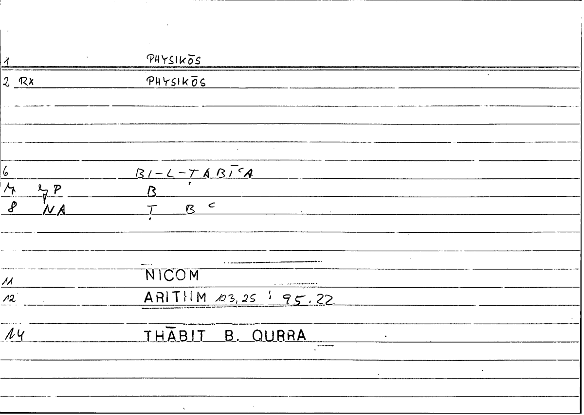 Filecard Nicom.Arithm.2971