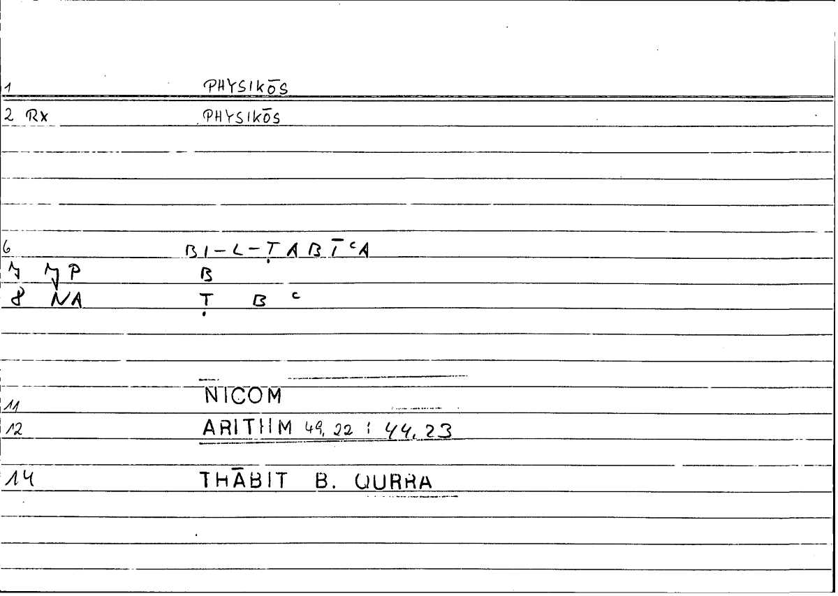 Filecard Nicom.Arithm.2972