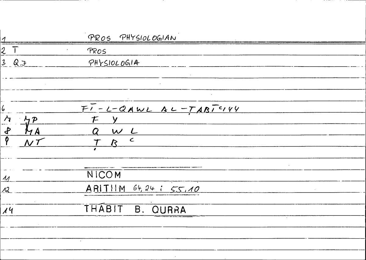 Filecard Nicom.Arithm.2973