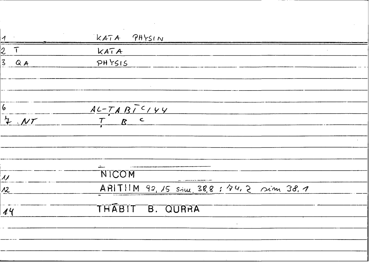 Filecard Nicom.Arithm.2977
