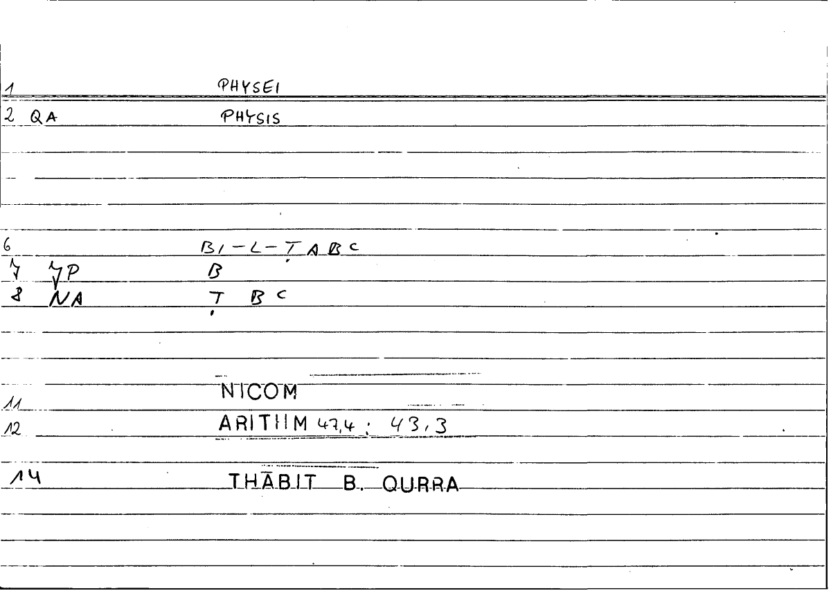 Filecard Nicom.Arithm.2979