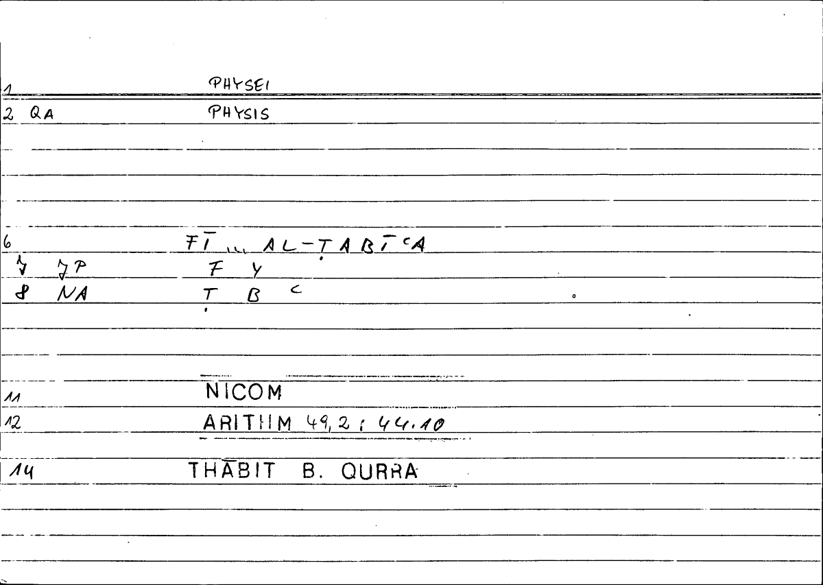 Filecard Nicom.Arithm.2981