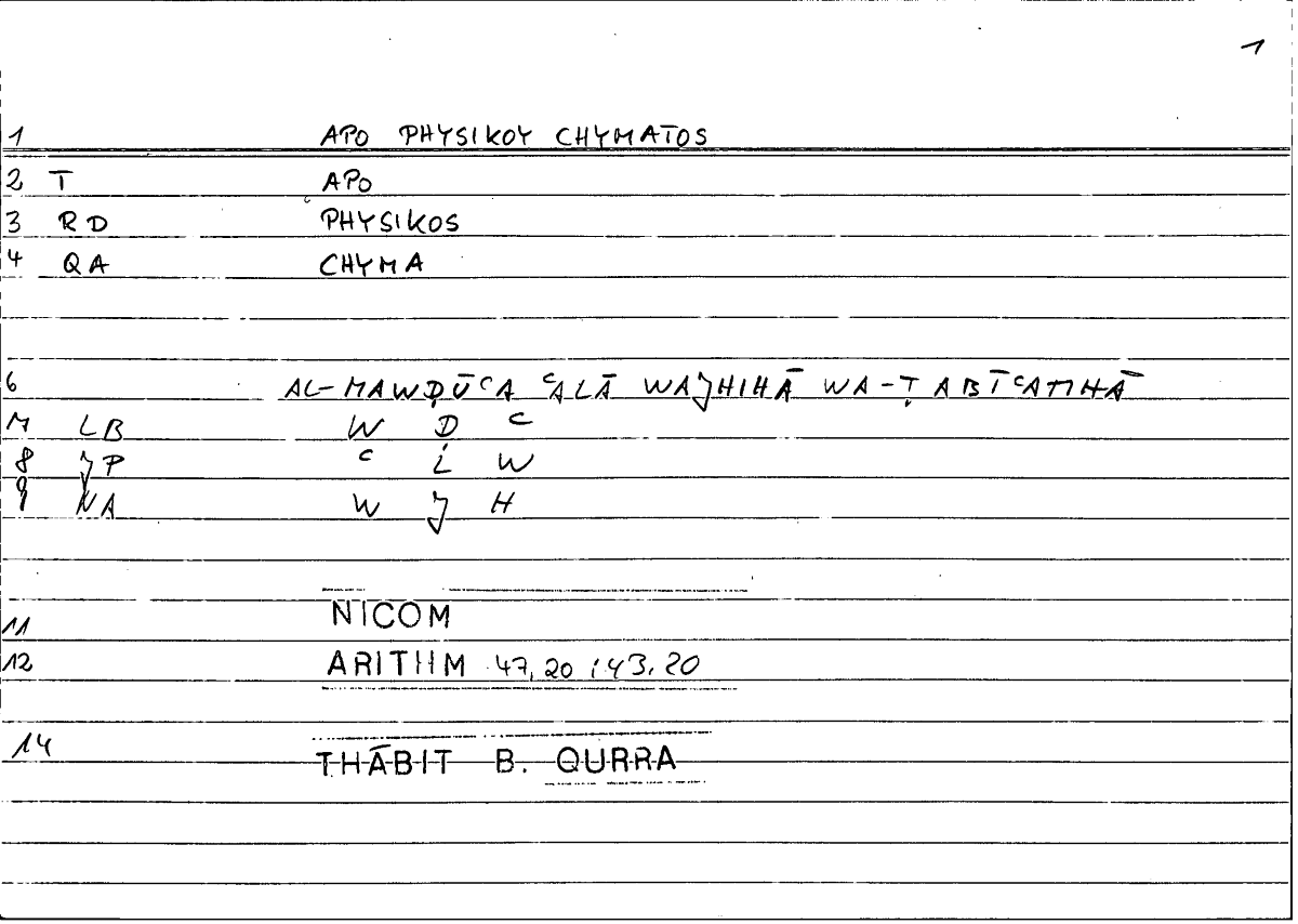 Filecard Nicom.Arithm.2987