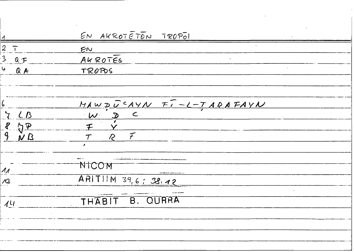 Filecard Nicom.Arithm.3001