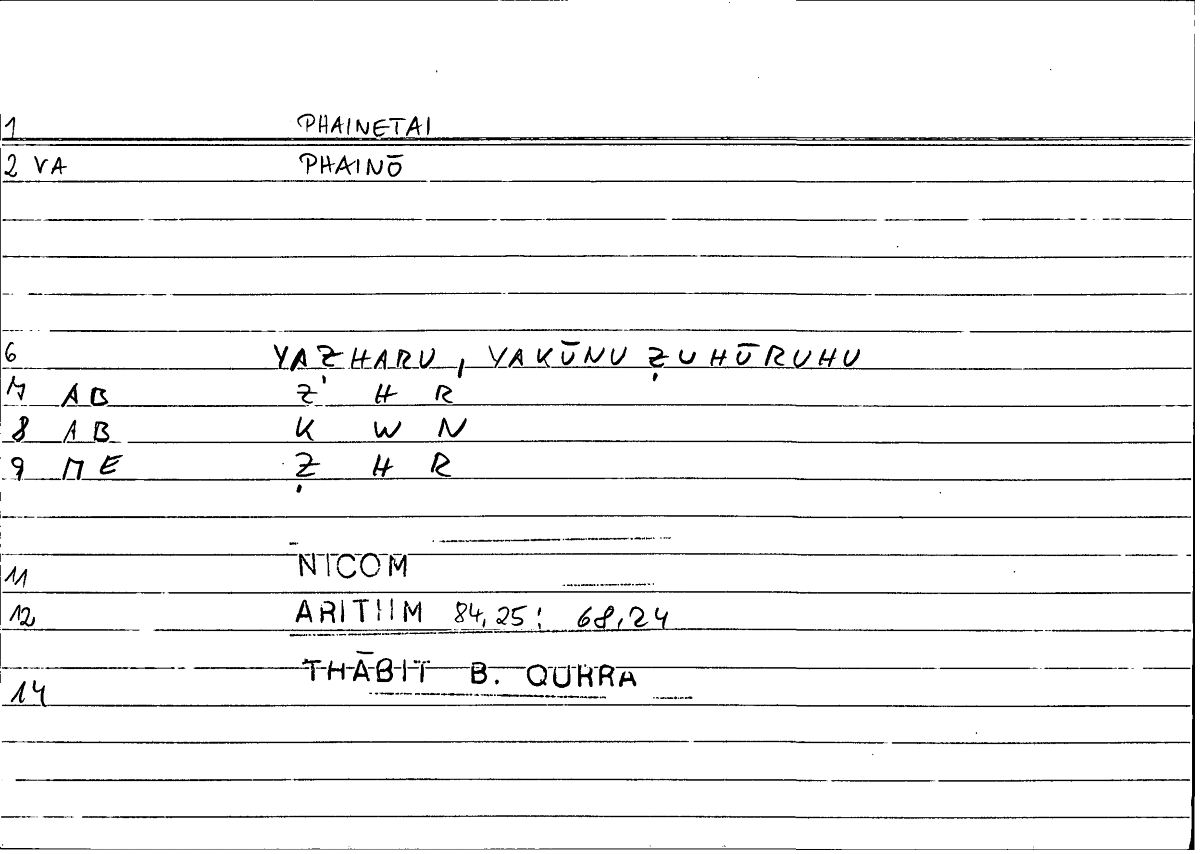 Filecard Nicom.Arithm.3062
